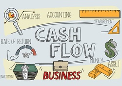 Likviditeetti - mitä se tarkoittaa ja miksi se on tärkeää?